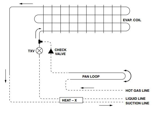 HEATCRAFT-H-IM-UC-Cooler-Unit-6