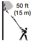SUNJOE SWJ800E-RM Electric Pole Chain Saw - fig 10