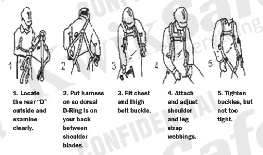 KwikSafety KS6605 Thunder Fall Protection Safety Harness-FIG-1