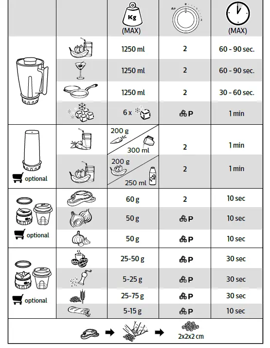 PHILIPS HR2291 3000 Series Blender fig (7)
