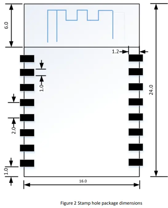 LeapFive LF-WM05 Wireless Module-fig3