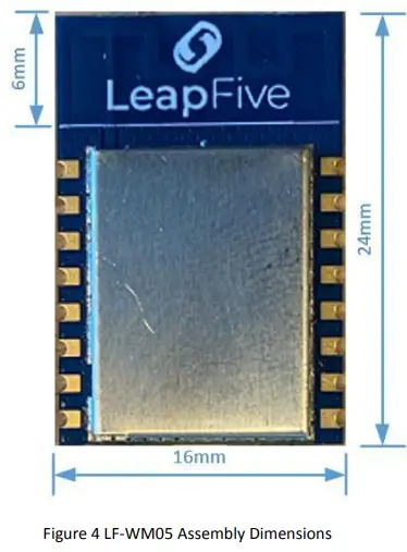 LeapFive LF-WM05 Wireless Module-fig5