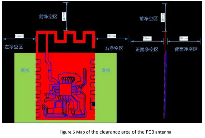 LeapFive LF-WM05 Wireless Module-fig6