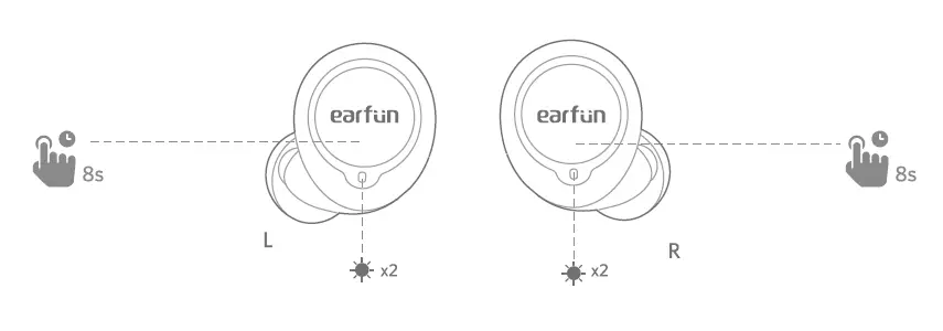 Reset and reconnecting