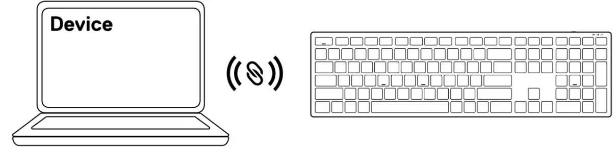 DELL-KB500-Wireless-Keyboard-FIG-10
