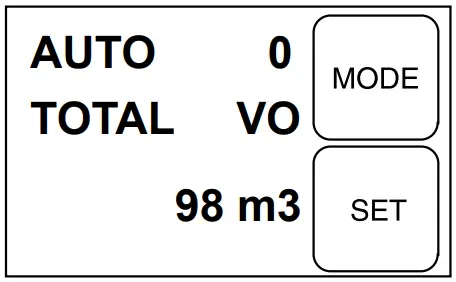 Displaying flow rates