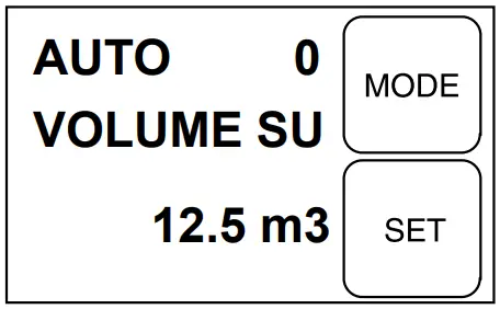 Displaying flow rates