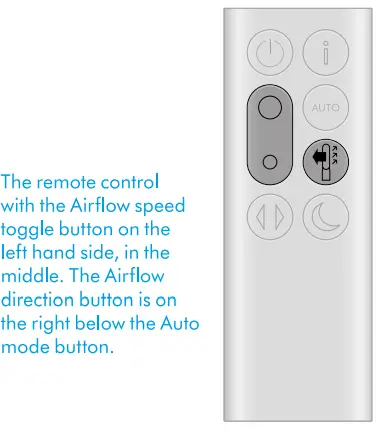 dyson TP09 Purifier Cool Formaldehyde-fig24