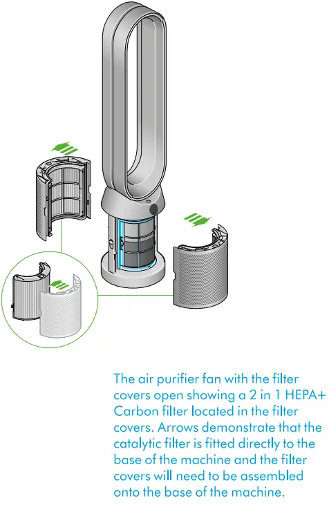 dyson TP09 Purifier Cool Formaldehyde-fig29
