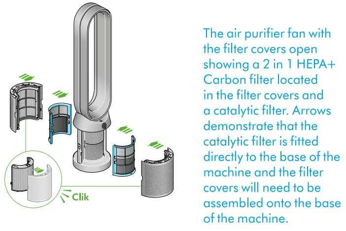 dyson TP09 Purifier Cool Formaldehyde-fig3