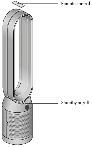 dyson TP09 Purifier Cool Formaldehyde-fig4