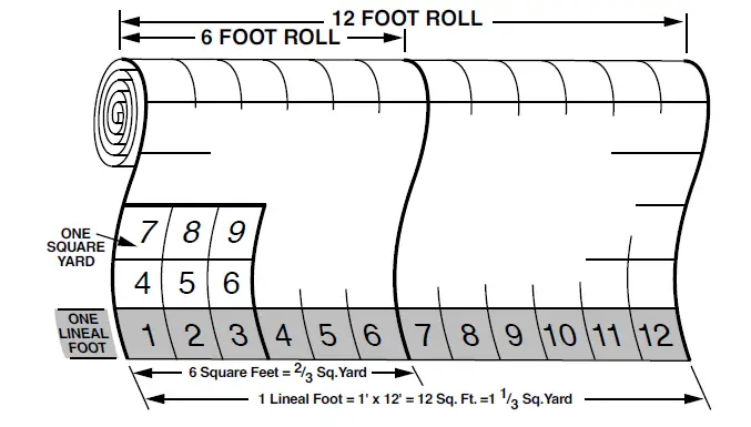 Armstrong-NO-GLUE-VINYL-SHEET-FIG-1