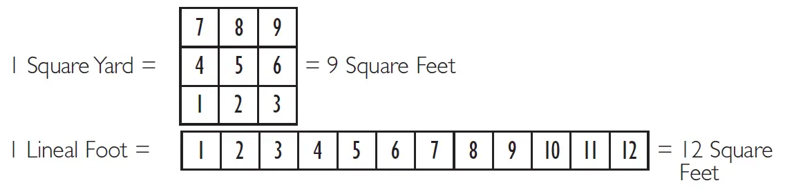 Armstrong-NO-GLUE-VINYL-SHEET-FIG-2