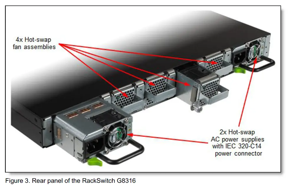 Lenovo-8036ARX-RackSwitch-G8316-Layer-3-Switch-FIG-2