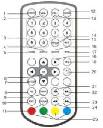 AXXION AXX-1028 Portable LCD T - 2