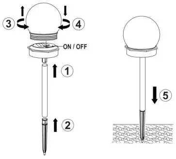 FIG 1 Assembling and Setting up