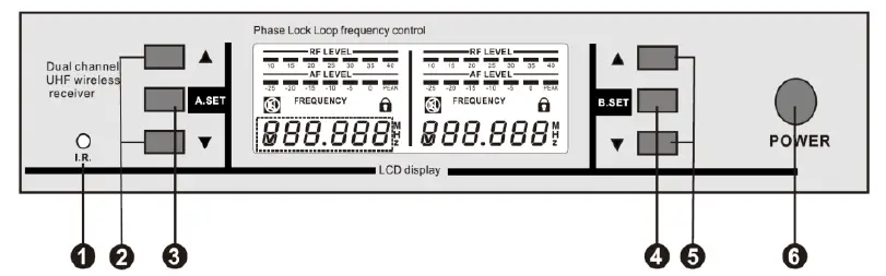 Monoprice 200-Channel UHF Dual Handheld Wireless Microphones System (1)