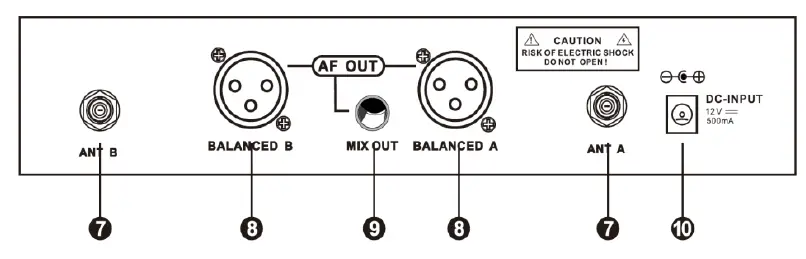 Monoprice 200-Channel UHF Dual Handheld Wireless Microphones System (2)