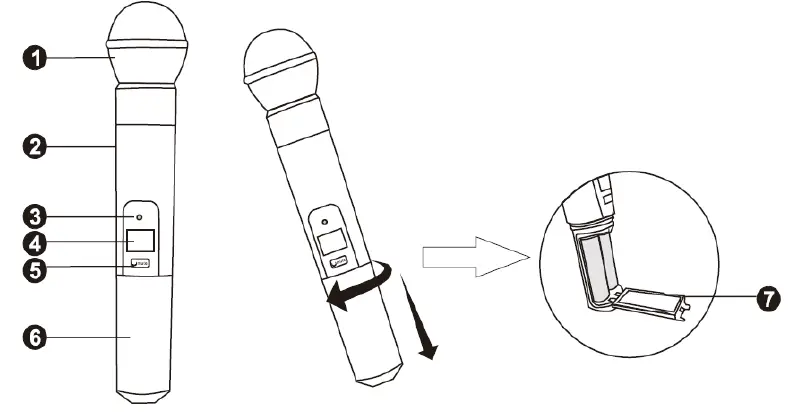 Monoprice 200-Channel UHF Dual Handheld Wireless Microphones System (4)