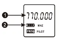 Monoprice 200-Channel UHF Dual Handheld Wireless Microphones System (5)