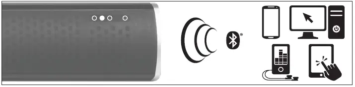 GOgroove GGBSSBR100BKUS TV Sound Bar Wireless Bluetooth Speaker 5