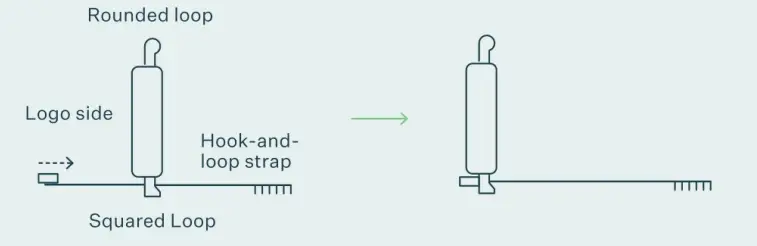 Kinship-Partners-AM4A-Pet-Activity-Monitor-4