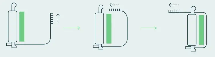 Kinship-Partners-AM4A-Pet-Activity-Monitor-5