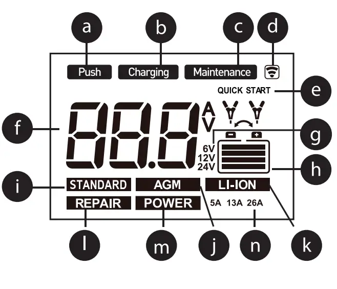 TYPE S AC532577 26A WiFi Battery Charger and Maintainer - fig 1