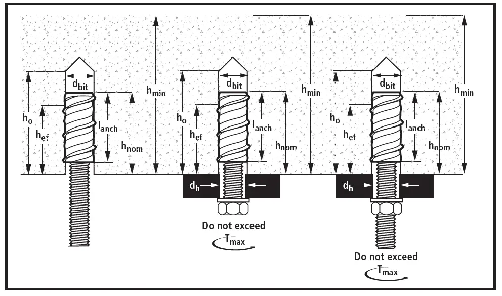 DEWALT SNAKE+ Internally Threaded Screw Anchor 1