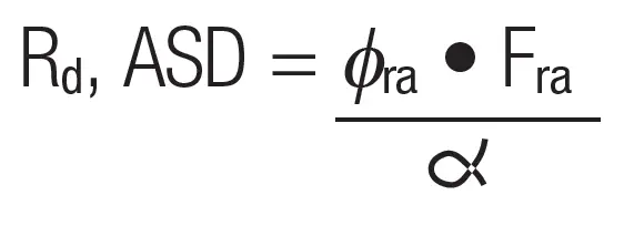 DEWALT SNAKE+ Internally Threaded Screw Anchor 6