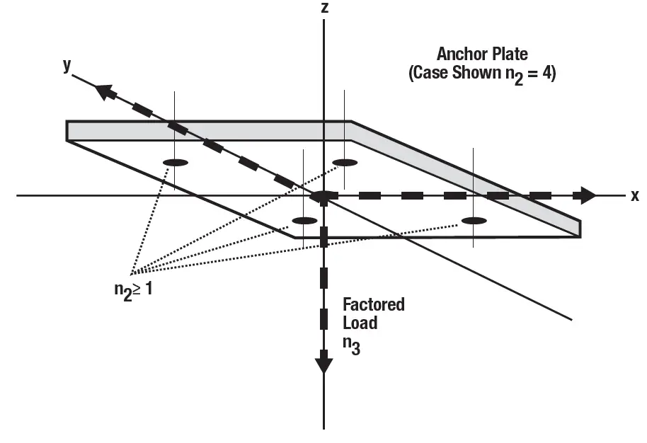 DEWALT SNAKE+ Internally Threaded Screw Anchor 7