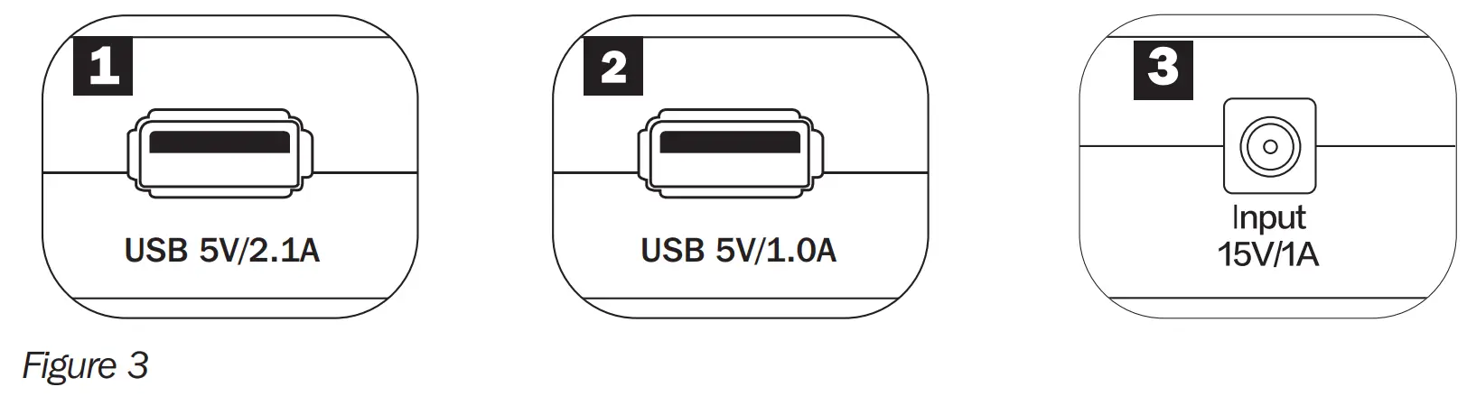 SWPB3 12V 600 Amp Emergency Jump starter & Portable Power Bank Charging Smartphones & Tablets