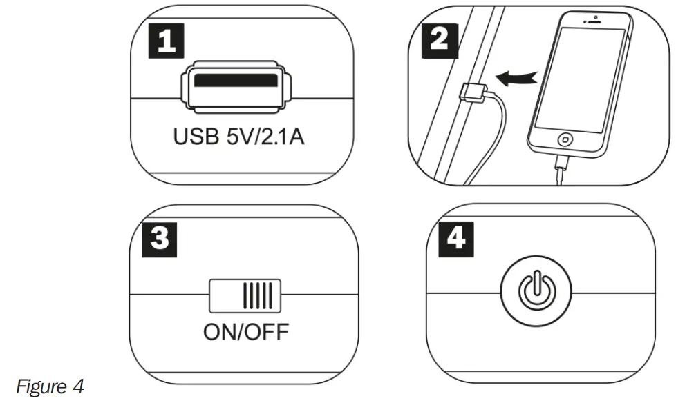 SWPB3 12V 600 Amp Emergency Jump starter & Portable Power Bank Charging smartphones, tablets and other USB devices