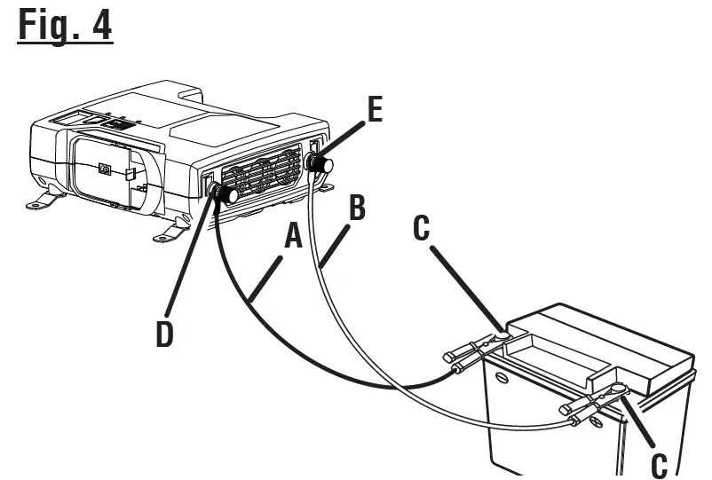 RYOBI RYi1030A 1000W Auto Power Inverter 3