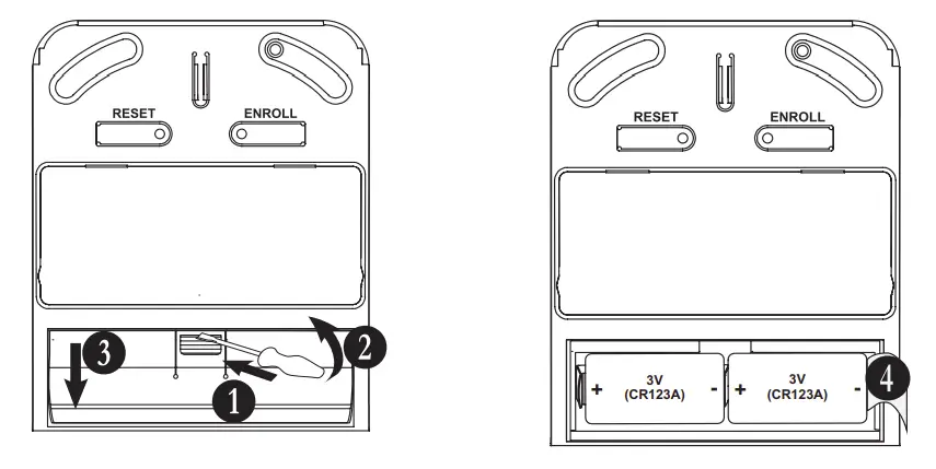 Batteries Compartment