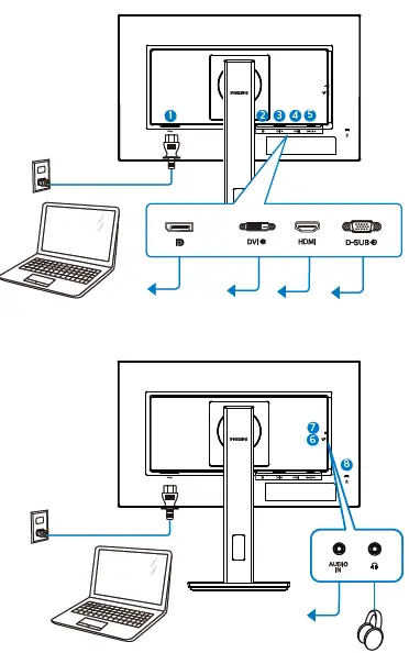 PHILIPS-222S1-S-Line-LCD-Monitor-fig 3