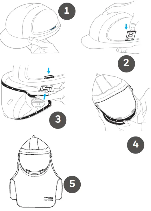 Honeywell-IFU-PWP-Arc-Flash-Protective-Garments-fig 13