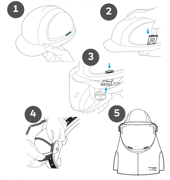 Honeywell-IFU-PWP-Arc-Flash-Protective-Garments-fig 14