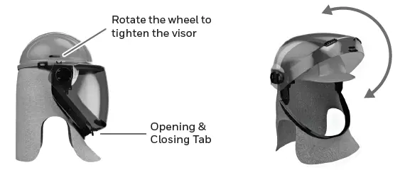 Honeywell-IFU-PWP-Arc-Flash-Protective-Garments-fig 9