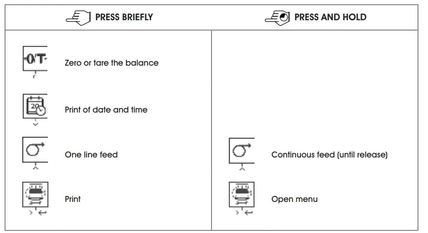 ULINE-H-8093-Ohaus-SF40A-Scale-Printer-fig12