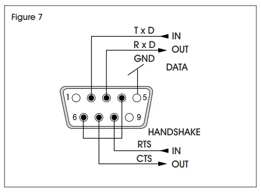 ULINE-H-8093-Ohaus-SF40A-Scale-Printer-fig16