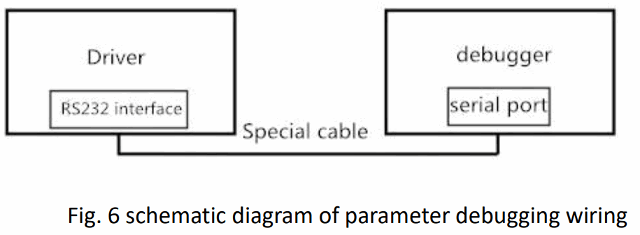 UNBRANDED HB860H Digital Hybrid Servo Driver - FIGURE 2