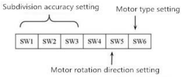UNBRANDED HB860H Digital Hybrid Servo Driver - FIGURE 3