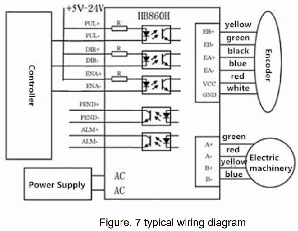 UNBRANDED HB860H Digital Hybrid Servo Driver - FIGURE 4