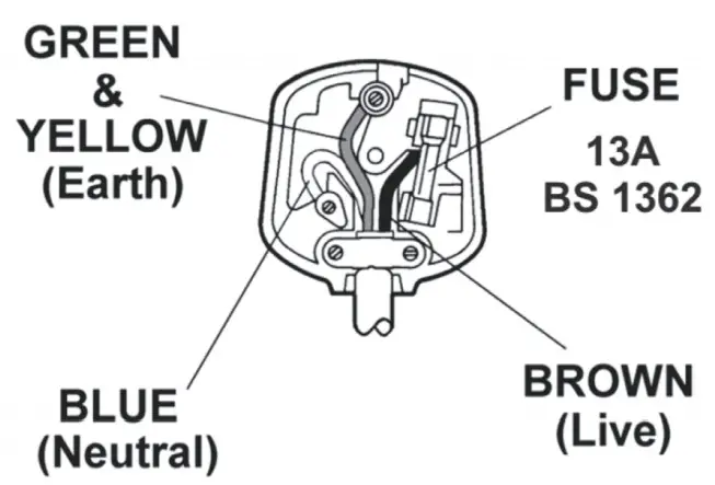 HENDI 203000 Series Griddle Blue Line - Main parts of the griddle2