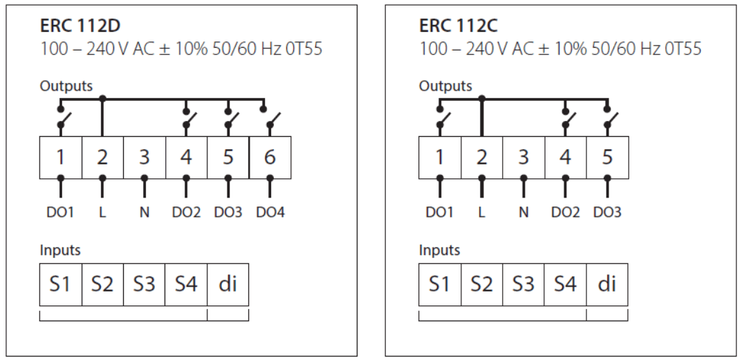 BEVERAGE AIR WTFR48AHC 48 Inches Worktop Two Door Freezer Refrigerator - 4