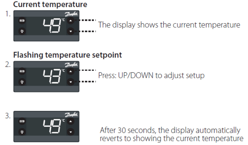 BEVERAGE AIR WTFR48AHC 48 Inches Worktop Two Door Freezer Refrigerator - 5