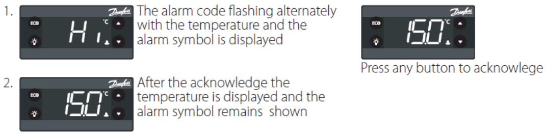 BEVERAGE AIR WTFR48AHC 48 Inches Worktop Two Door Freezer Refrigerator - 6