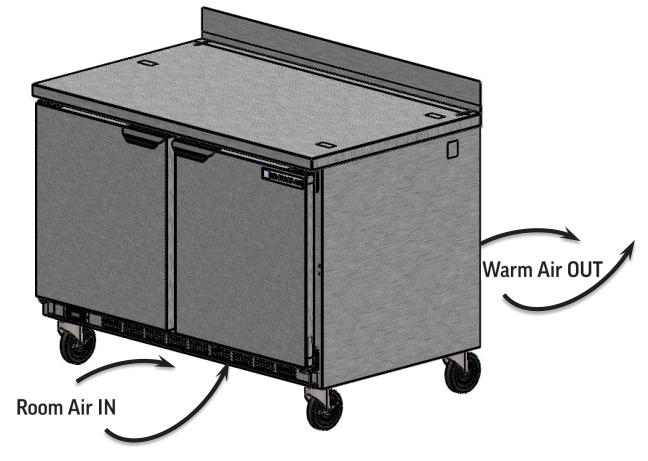 BEVERAGE AIR WTFR48AHC 48 Inches Worktop Two Door Freezer Refrigerator - drawer material