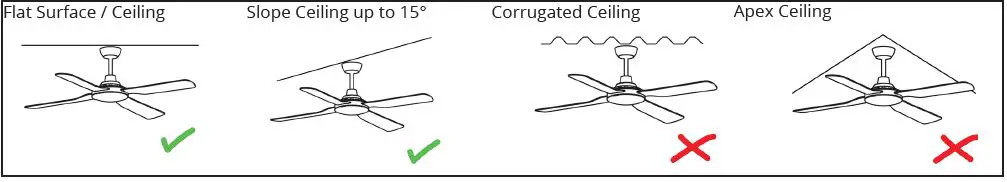 MARTEC-AVOCA-DC-Series-fig-1